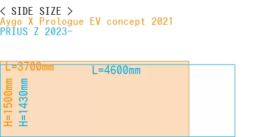 #Aygo X Prologue EV concept 2021 + PRIUS Z 2023-